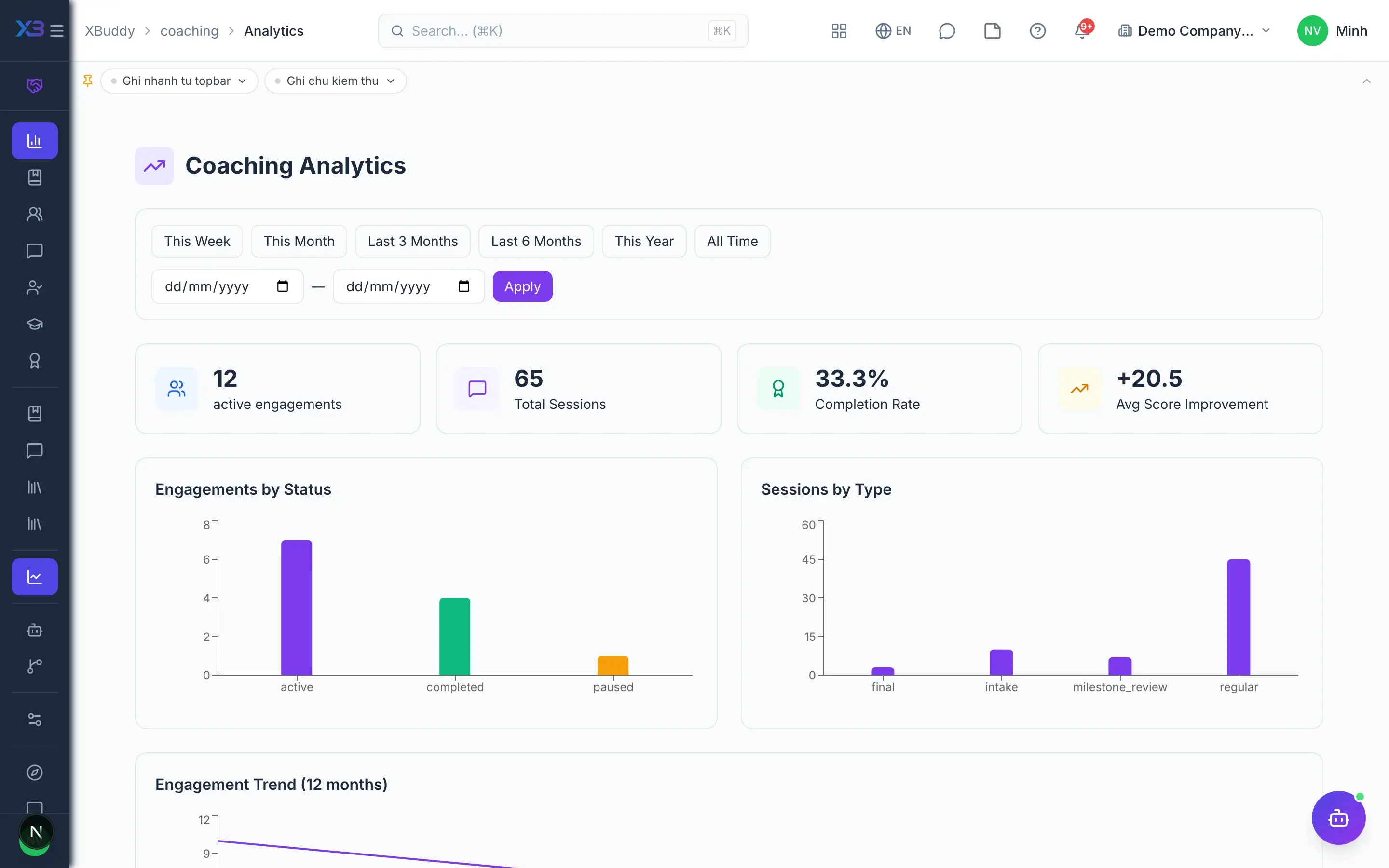 Coaching — product screen