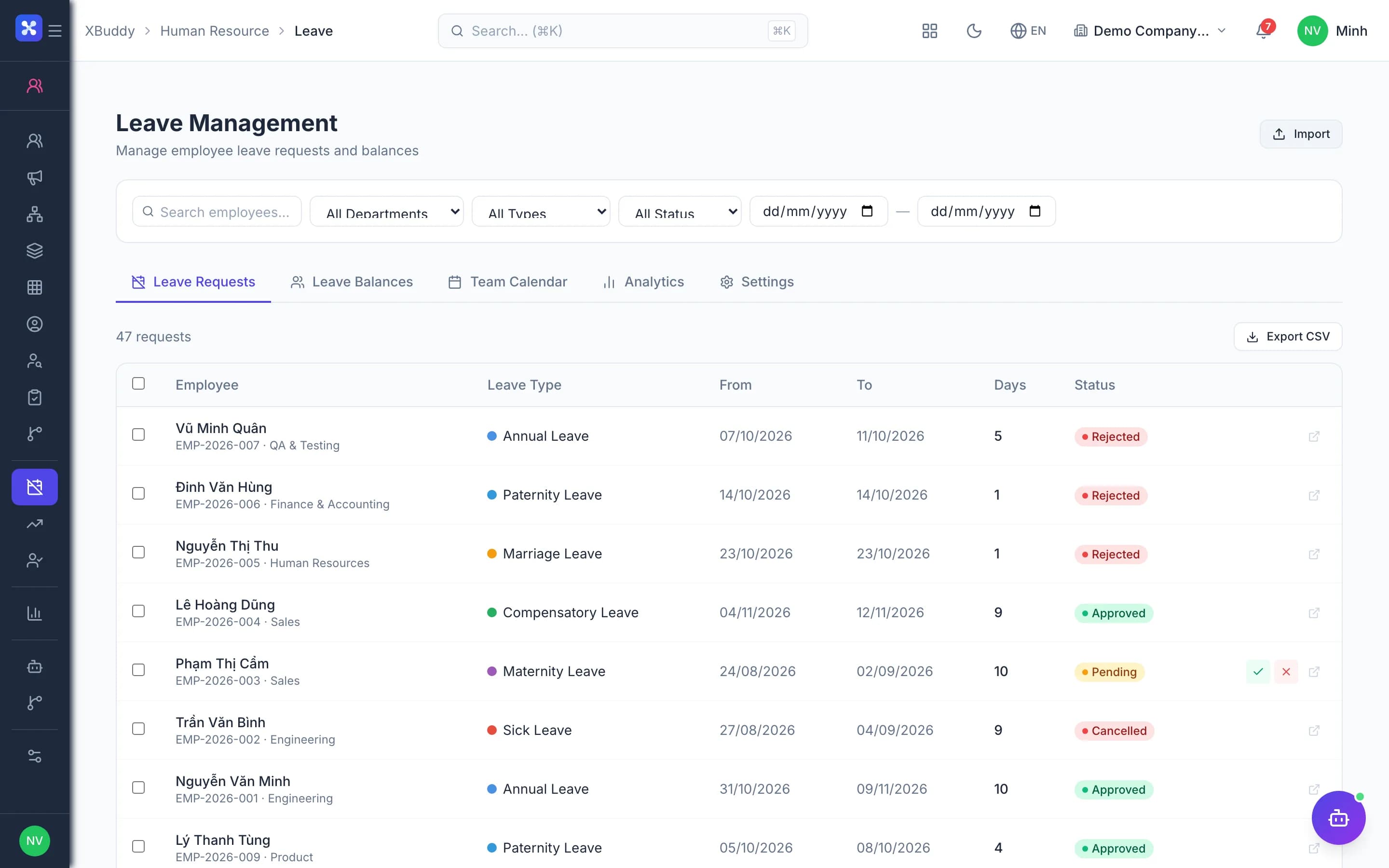 HR — product screenshot
