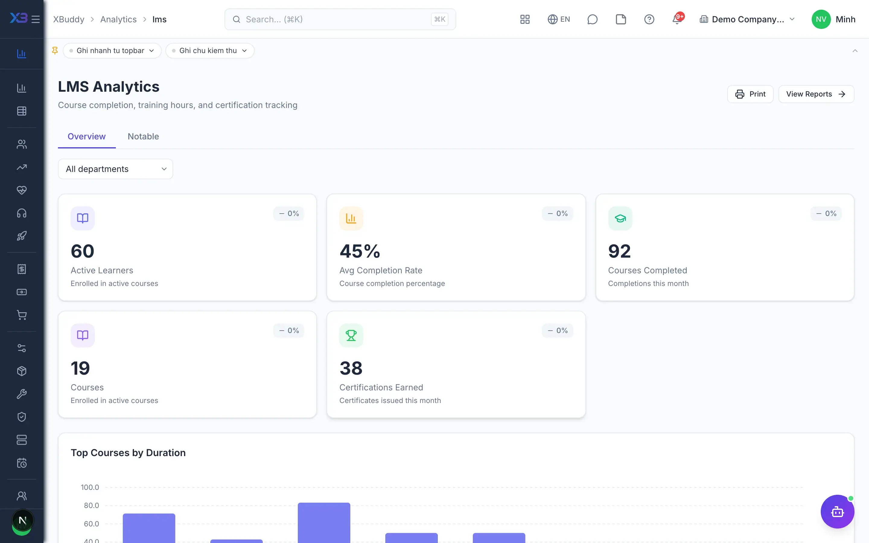 Learning — product screen