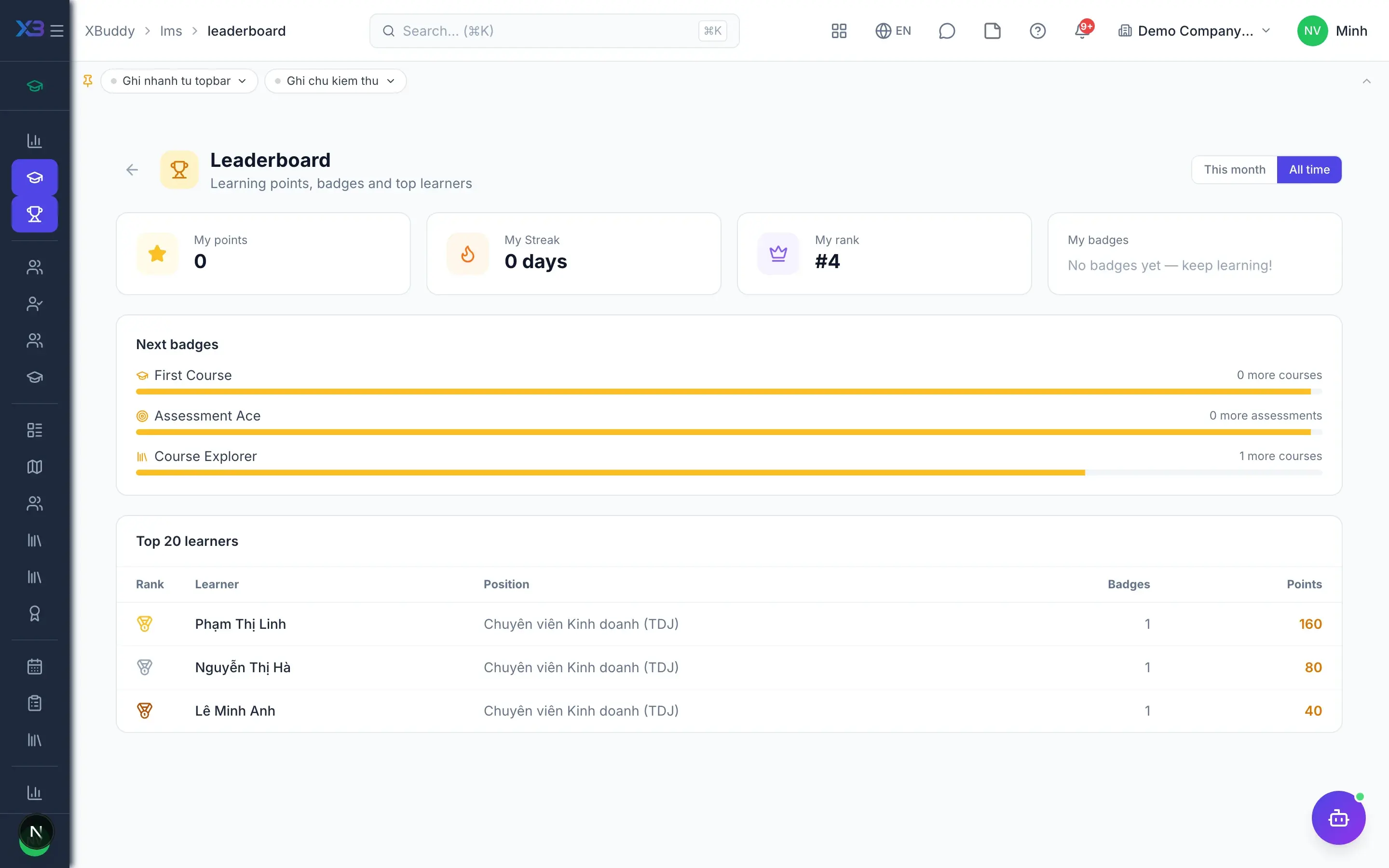Learning — product screen
