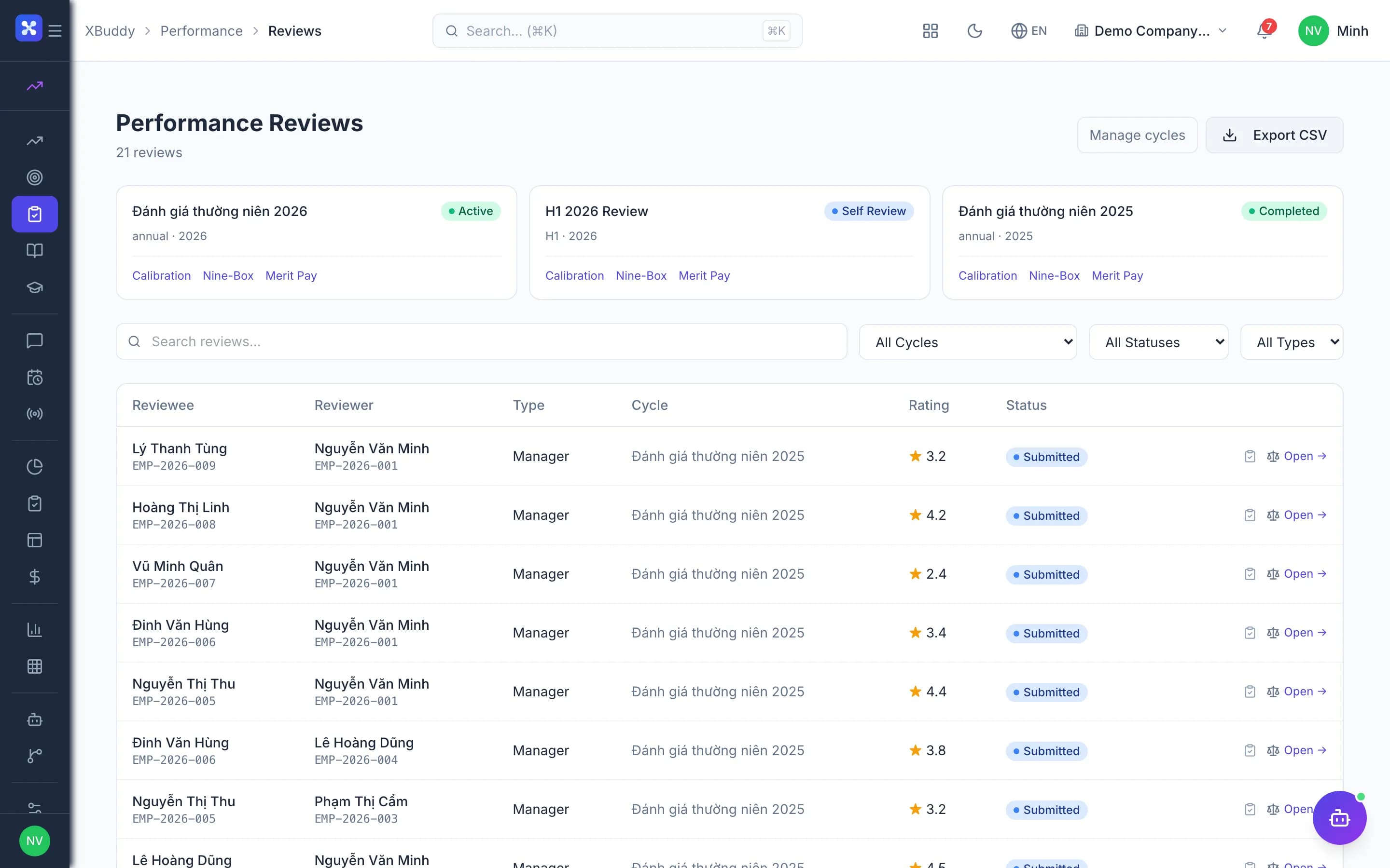 Performance — product screenshot