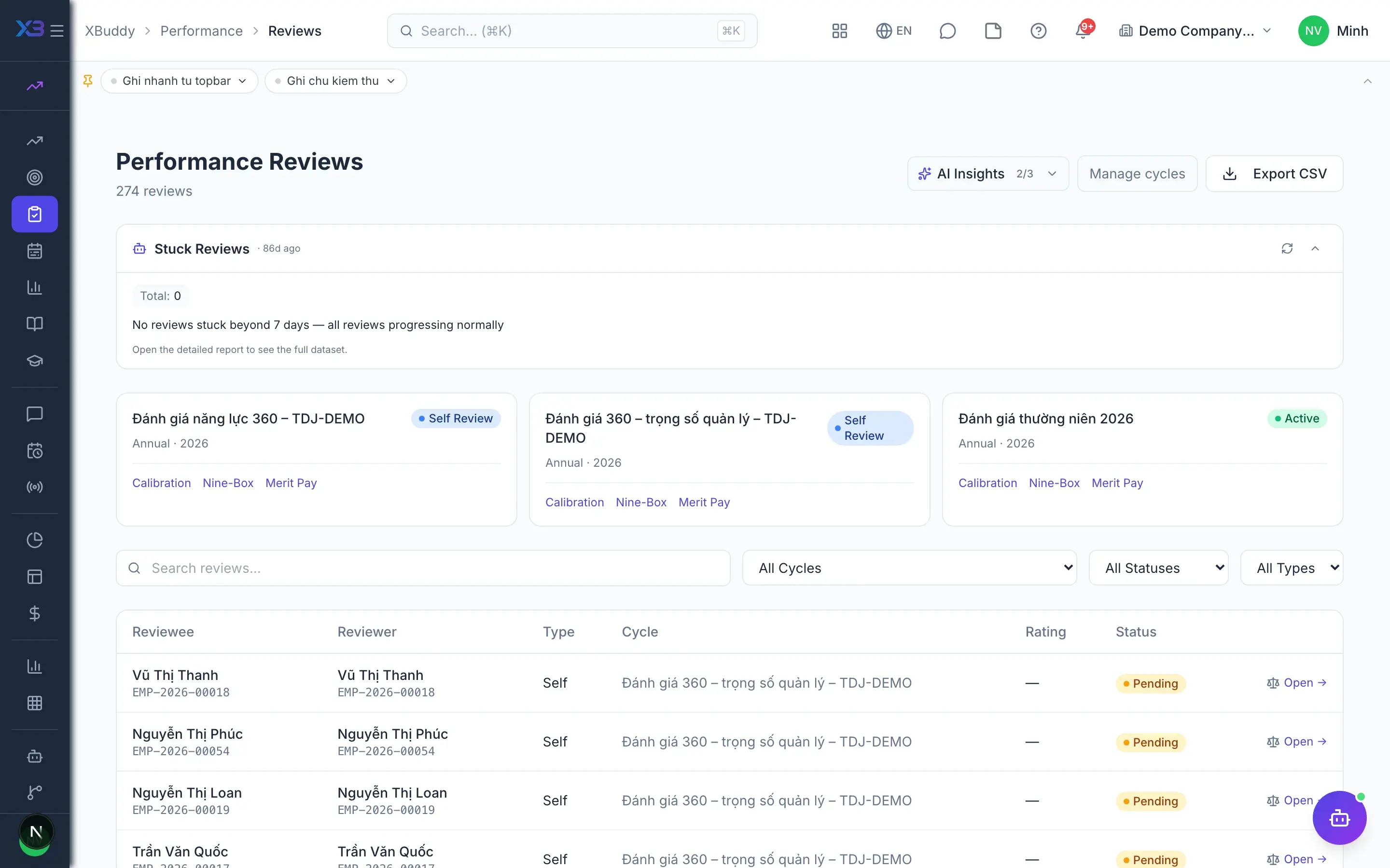 Performance — product screen