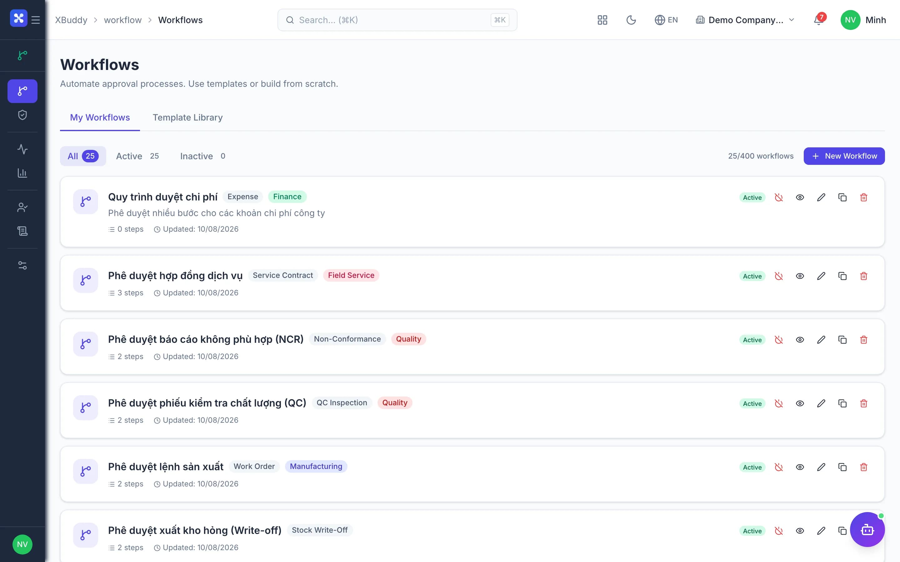 Process management — product screenshot