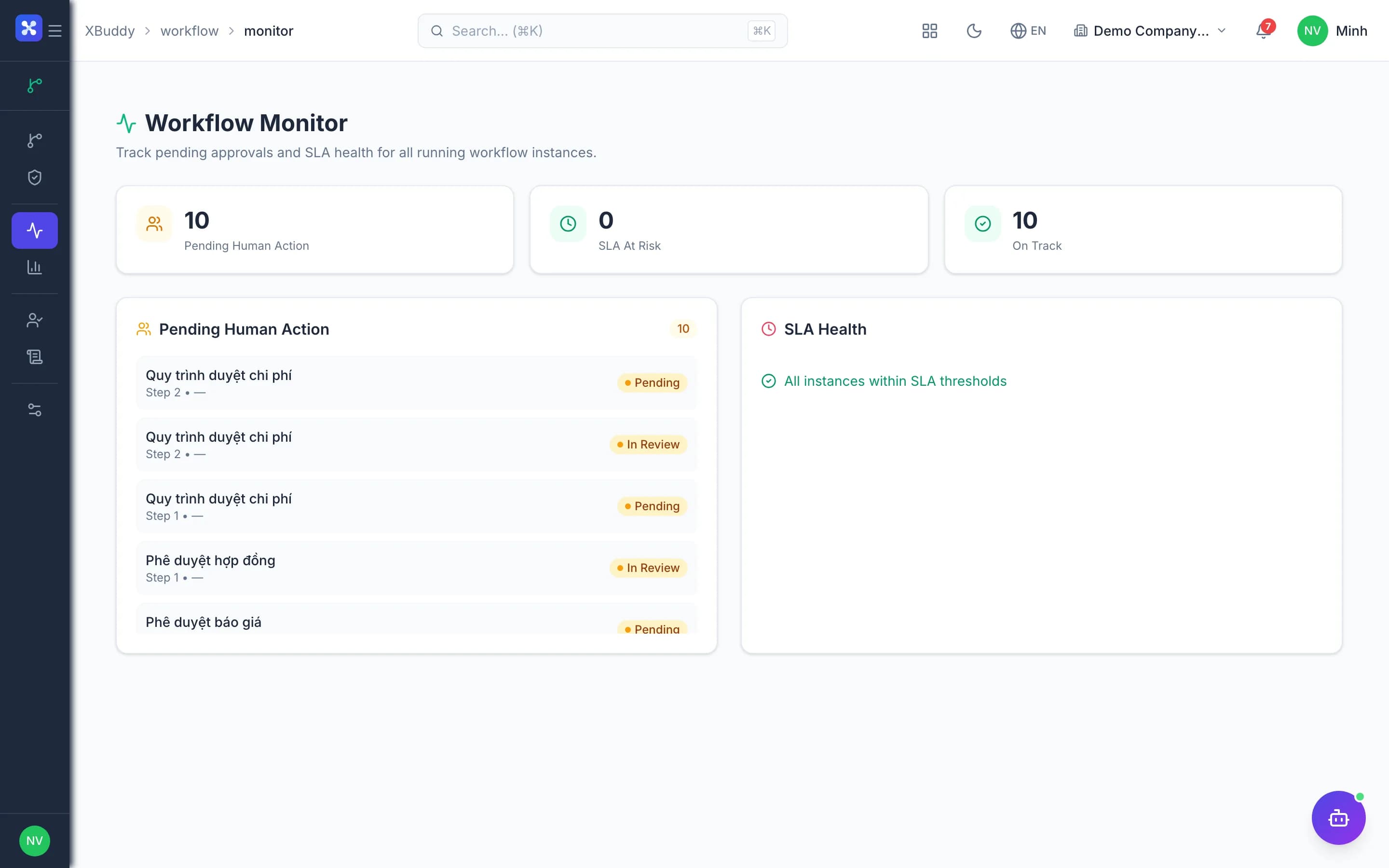 Process management — product screenshot