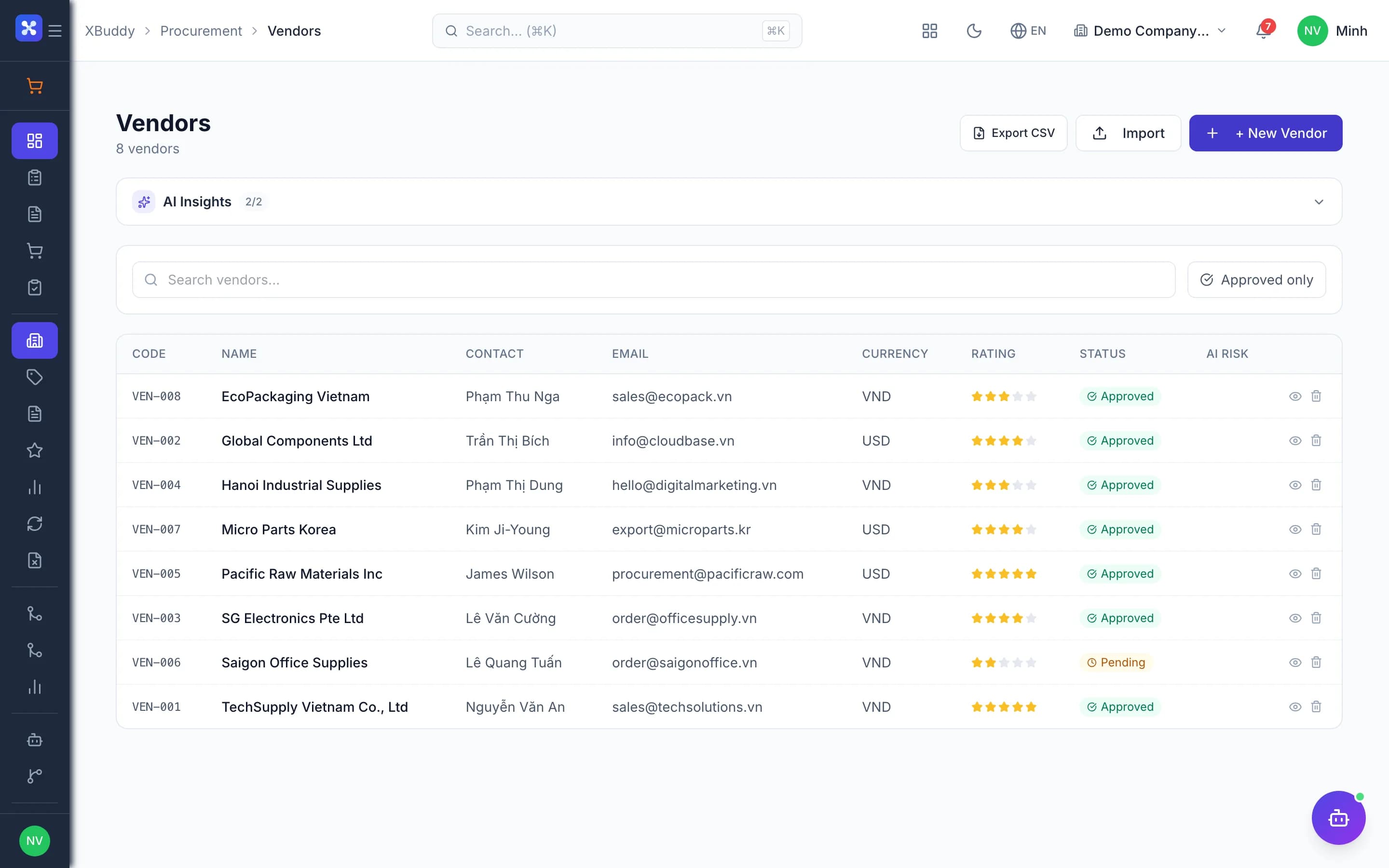 Purchasing — product screenshot