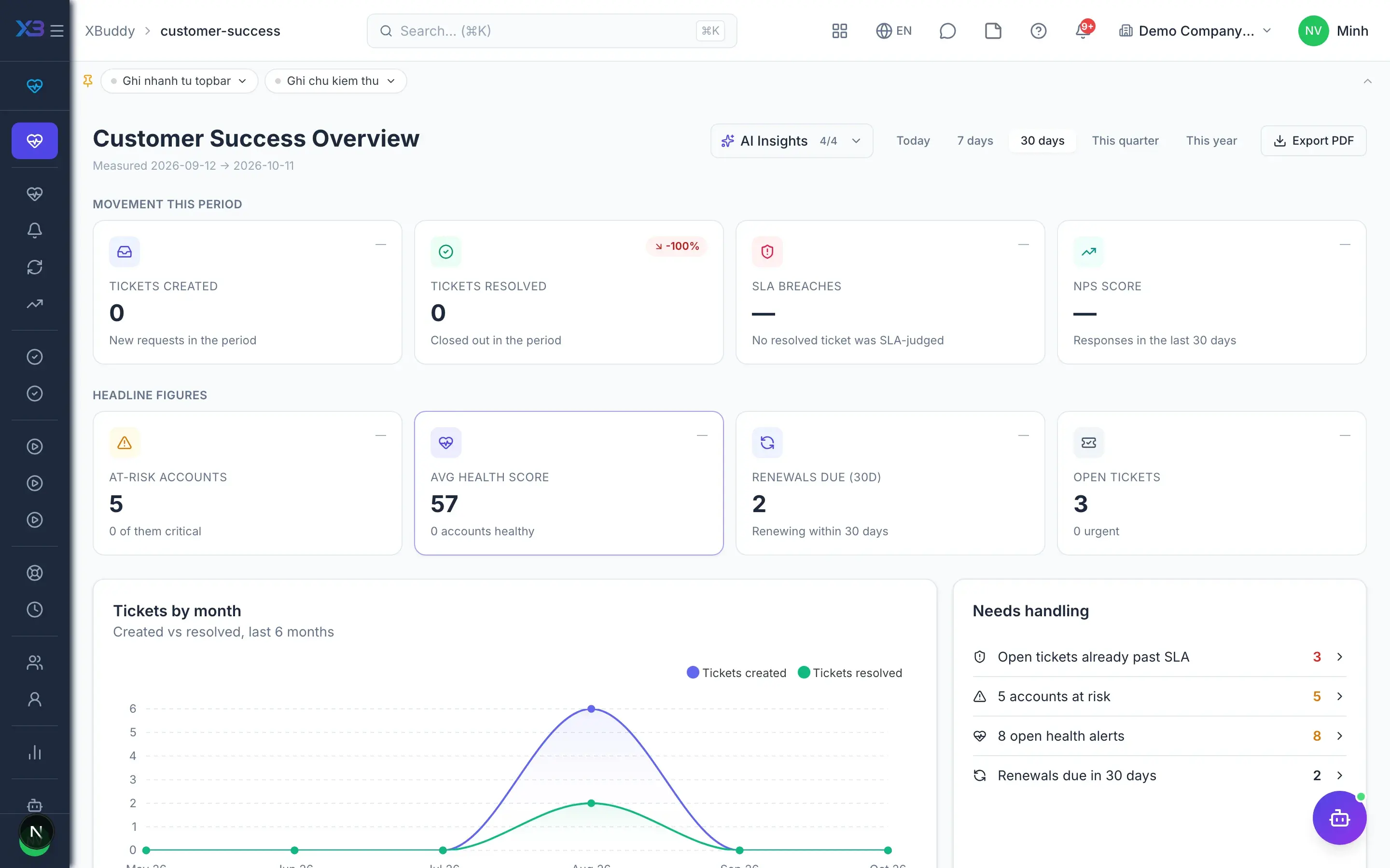 Customer success — product screen