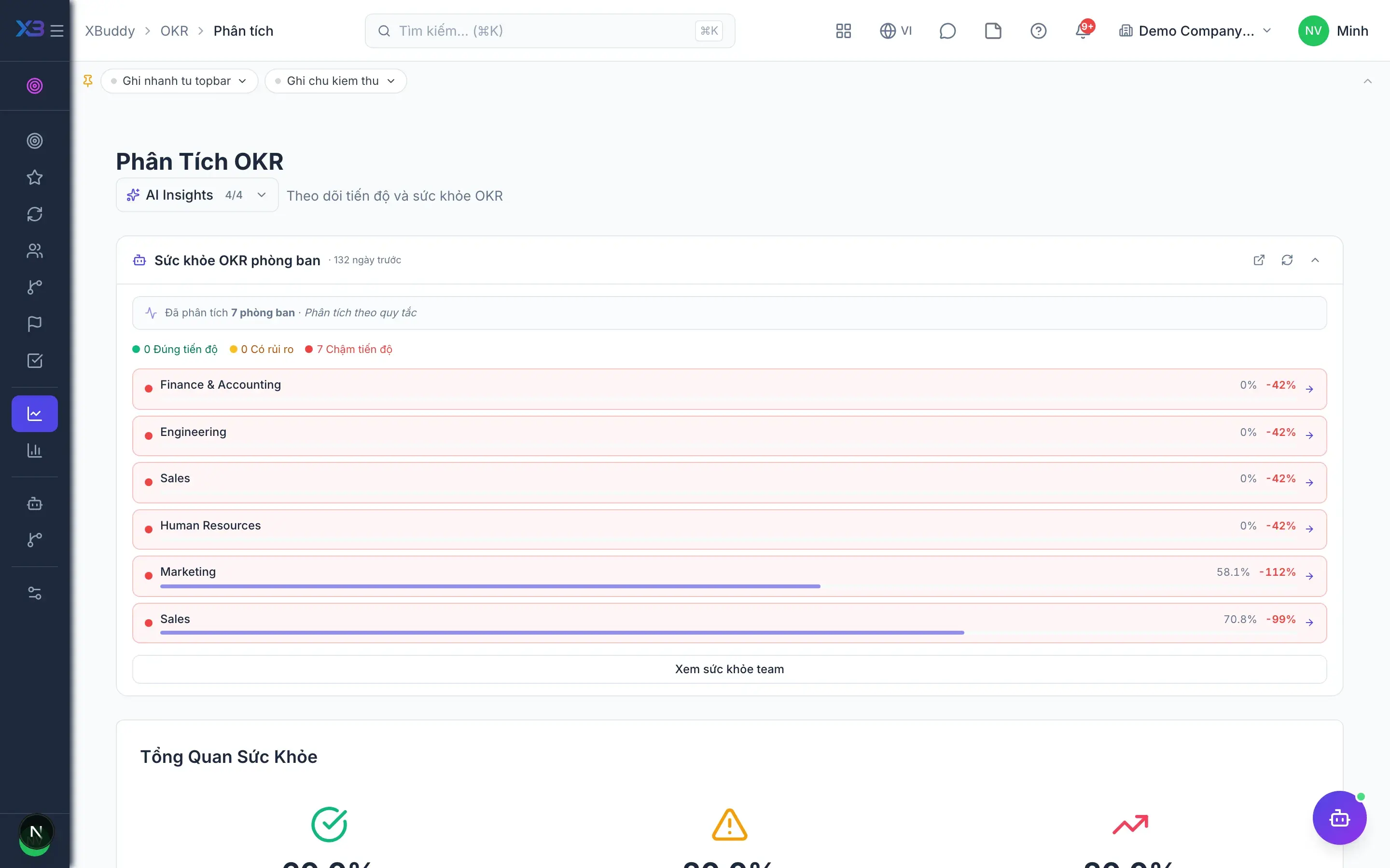 OKR — màn hình sản phẩm