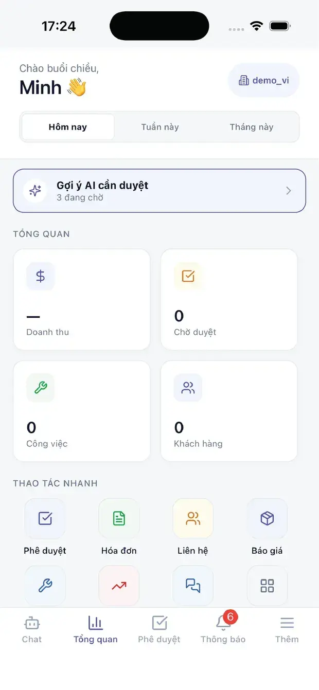 Tổng quan điều hành trên XBuddy Office