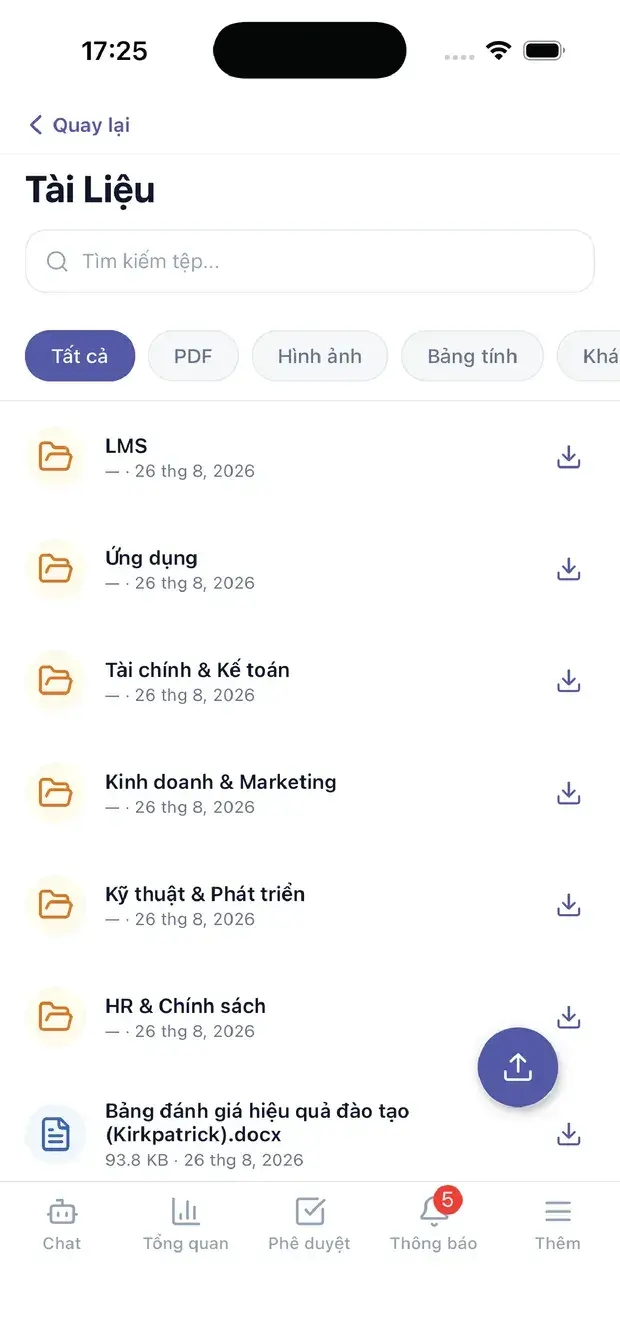 Tài liệu công ty