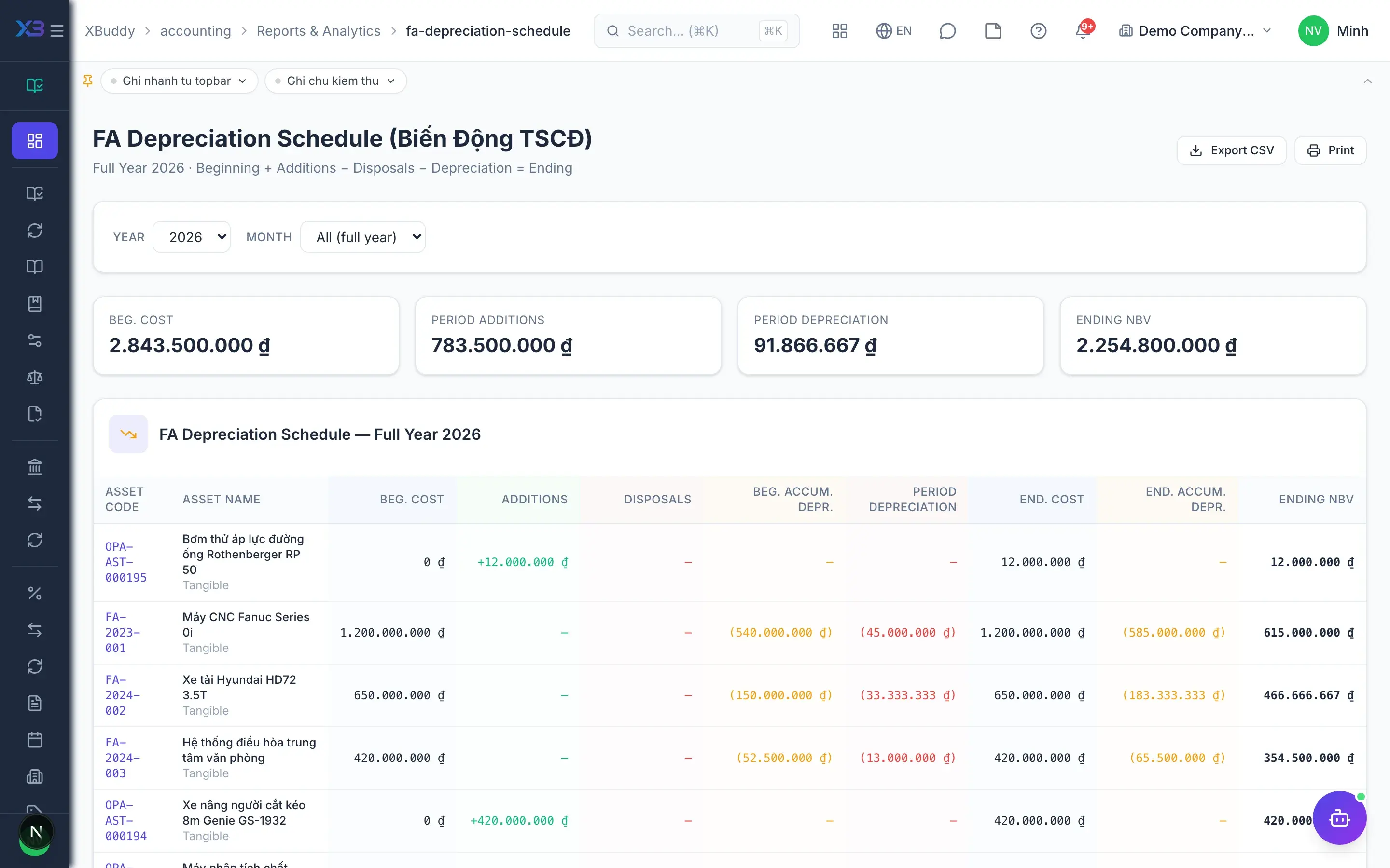 Asset management — product screen