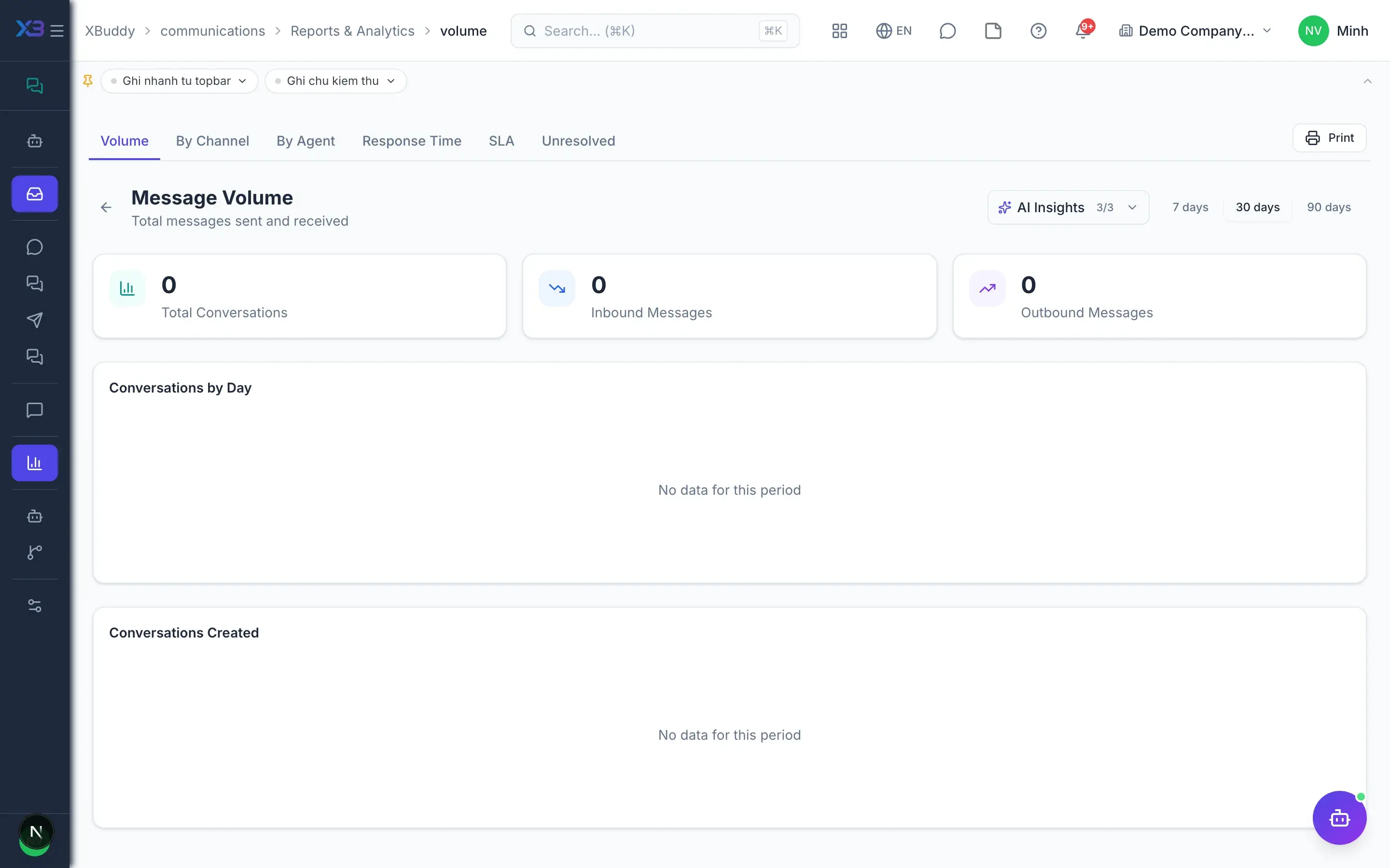 Messaging — product screen