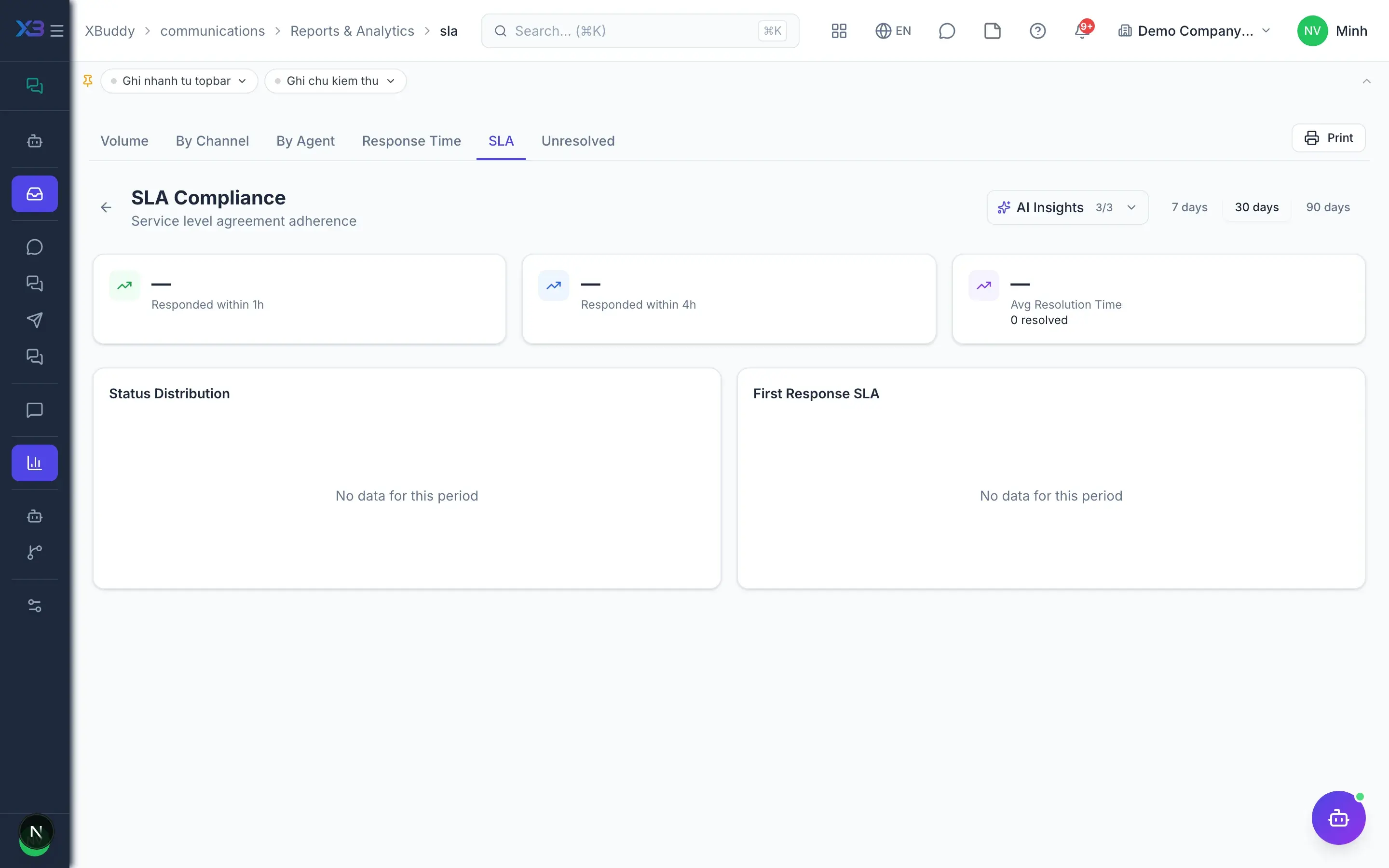 Messaging — product screen