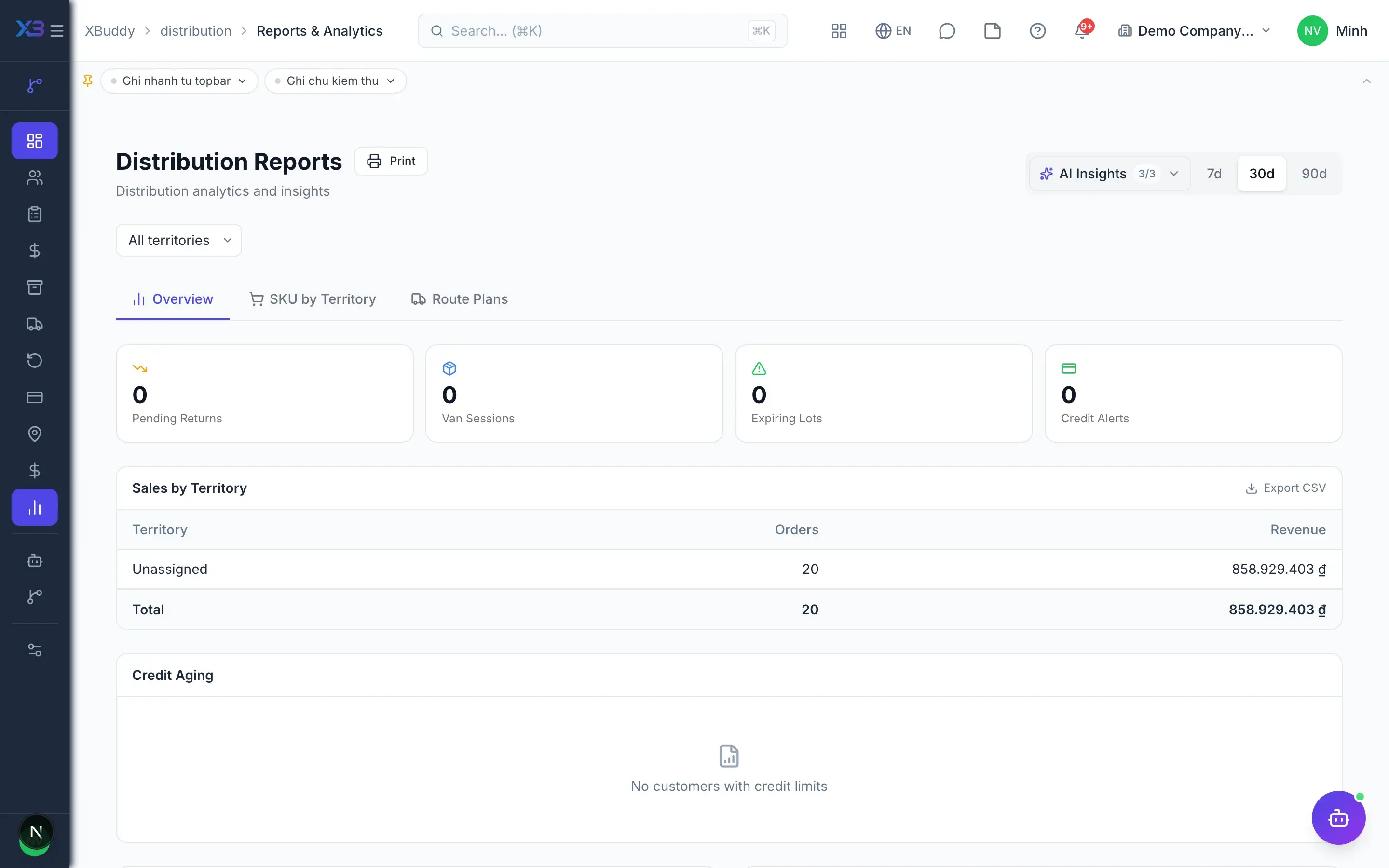 Distribution — product screen