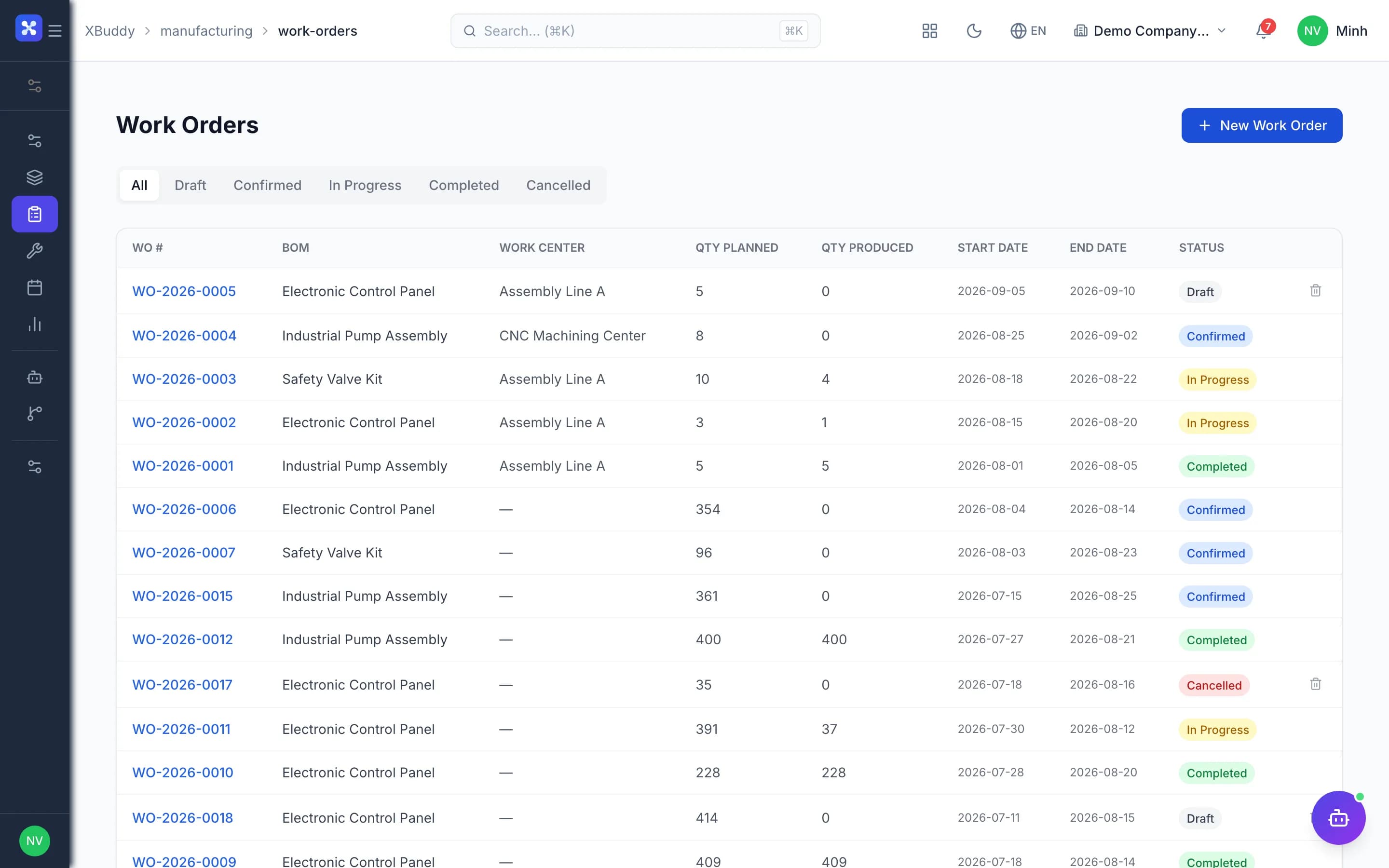 Manufacturing — product screenshot