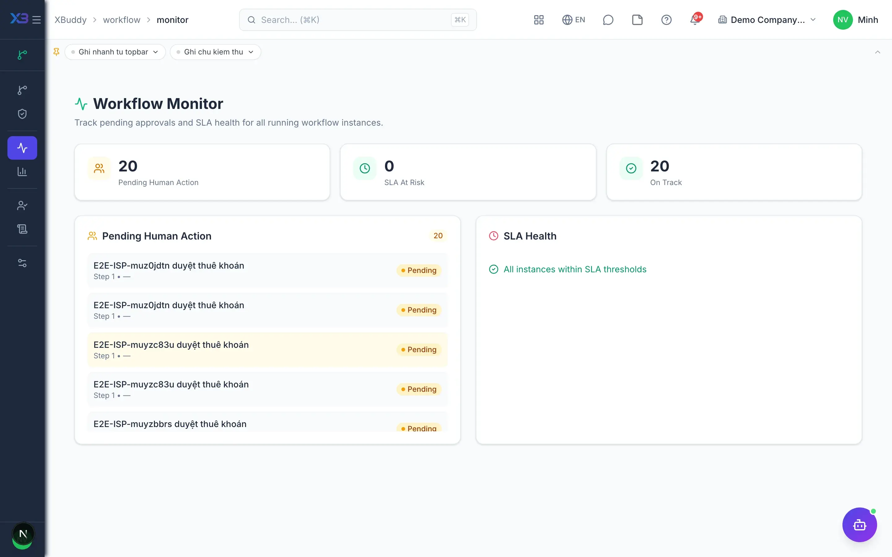 Process management — product screen