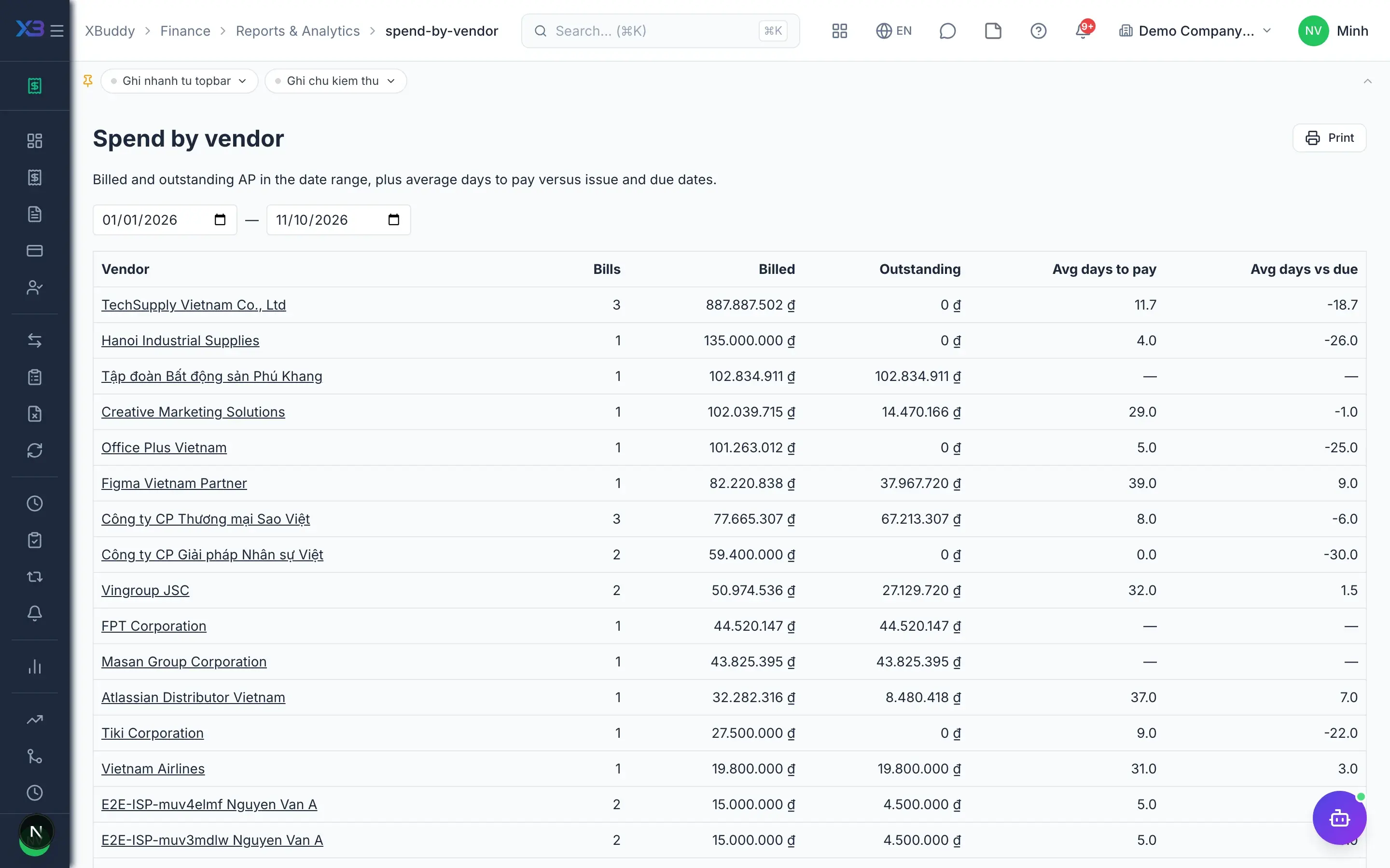 Purchasing — product screen