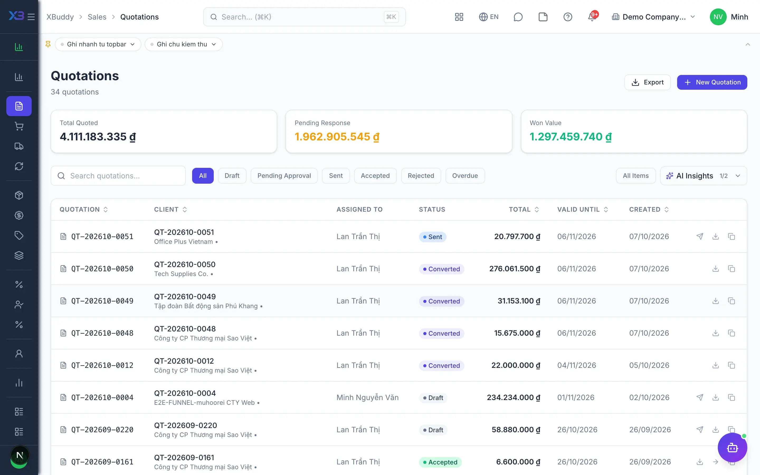 Sales — product screen