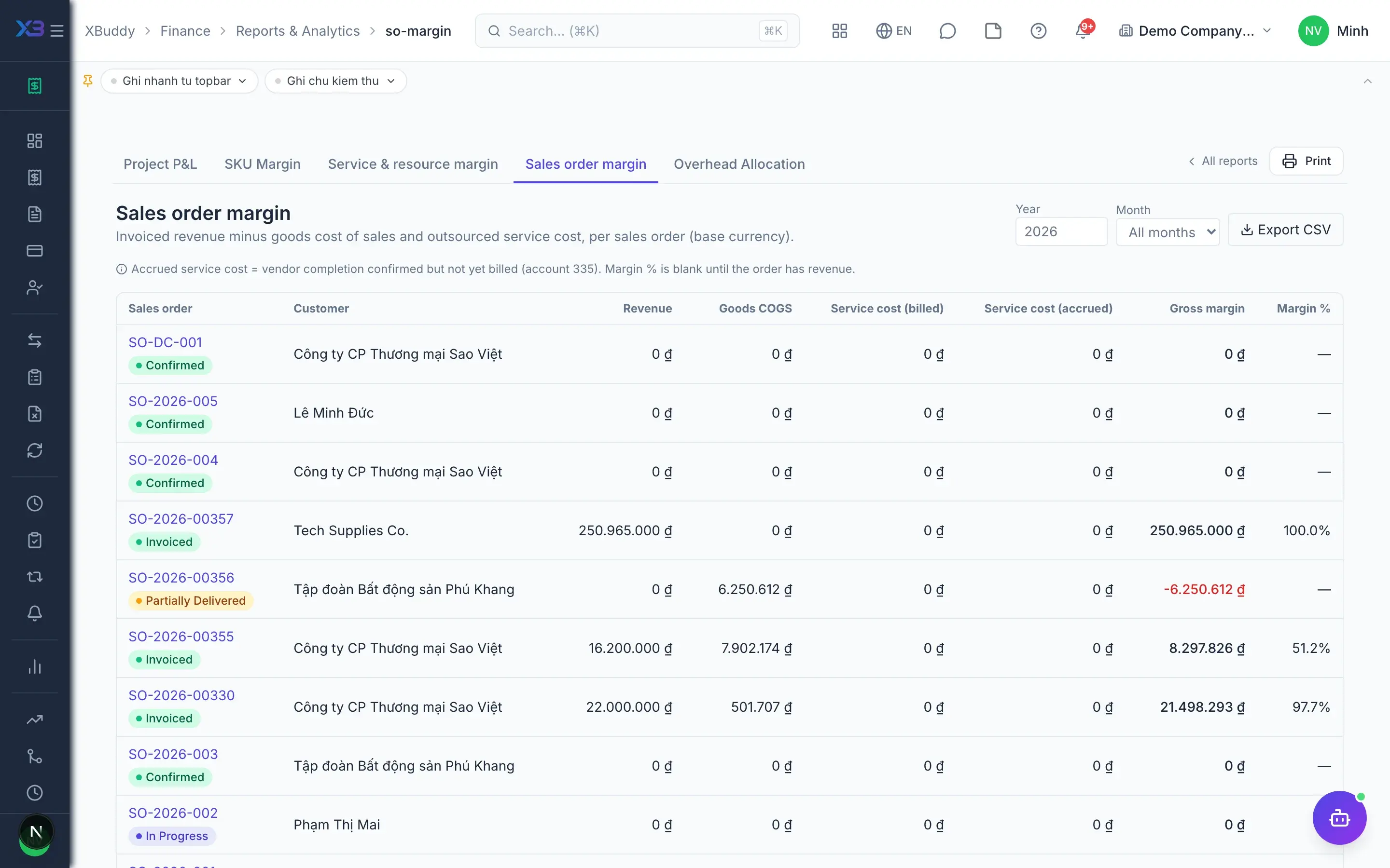 Sales — product screen