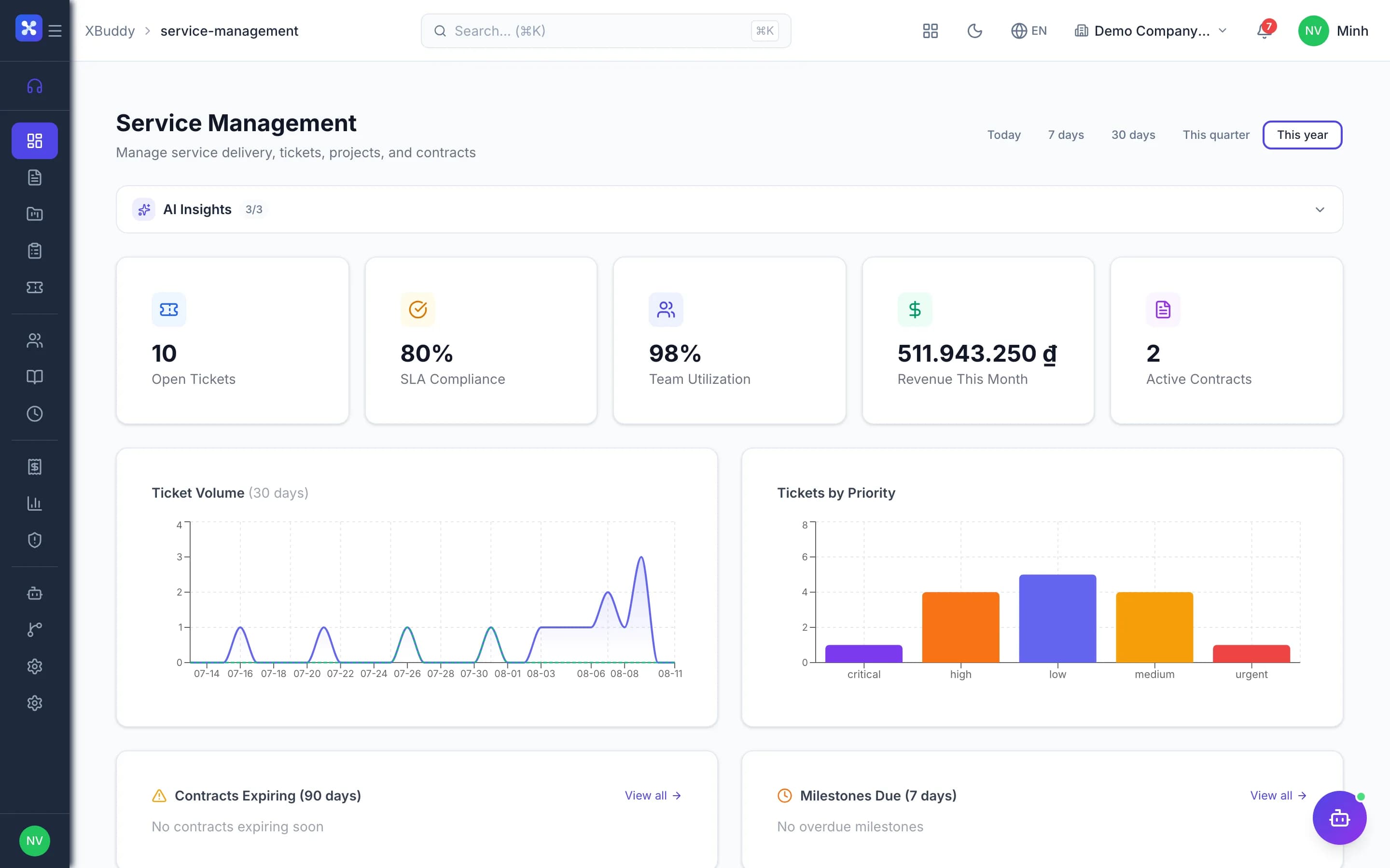 Service management — product screenshot