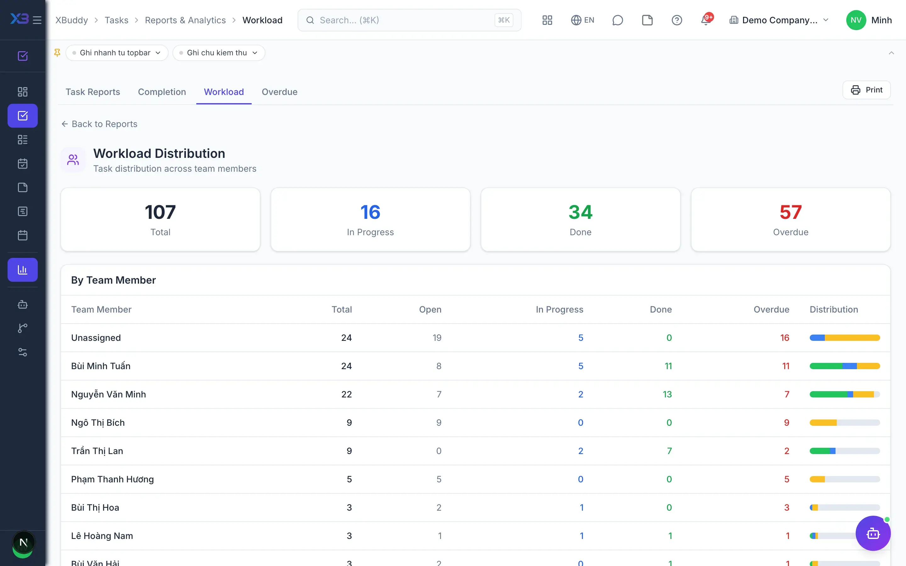 Tasks — product screen