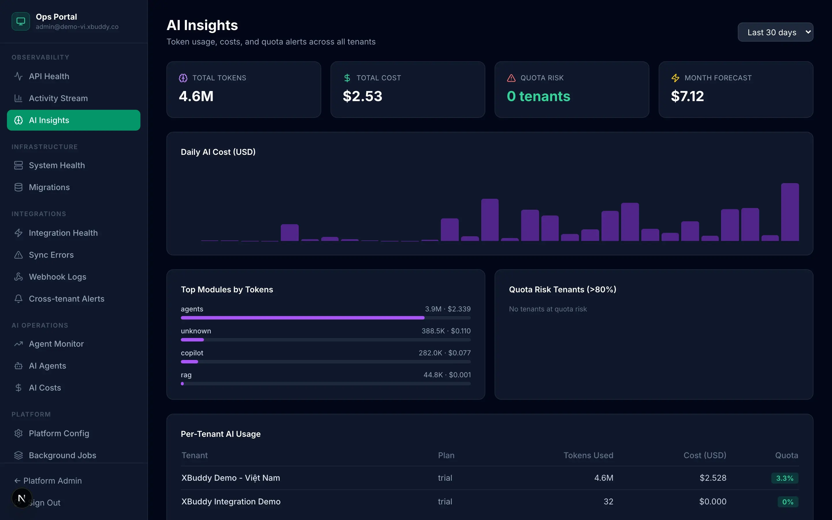 XBuddy Chat — product screen