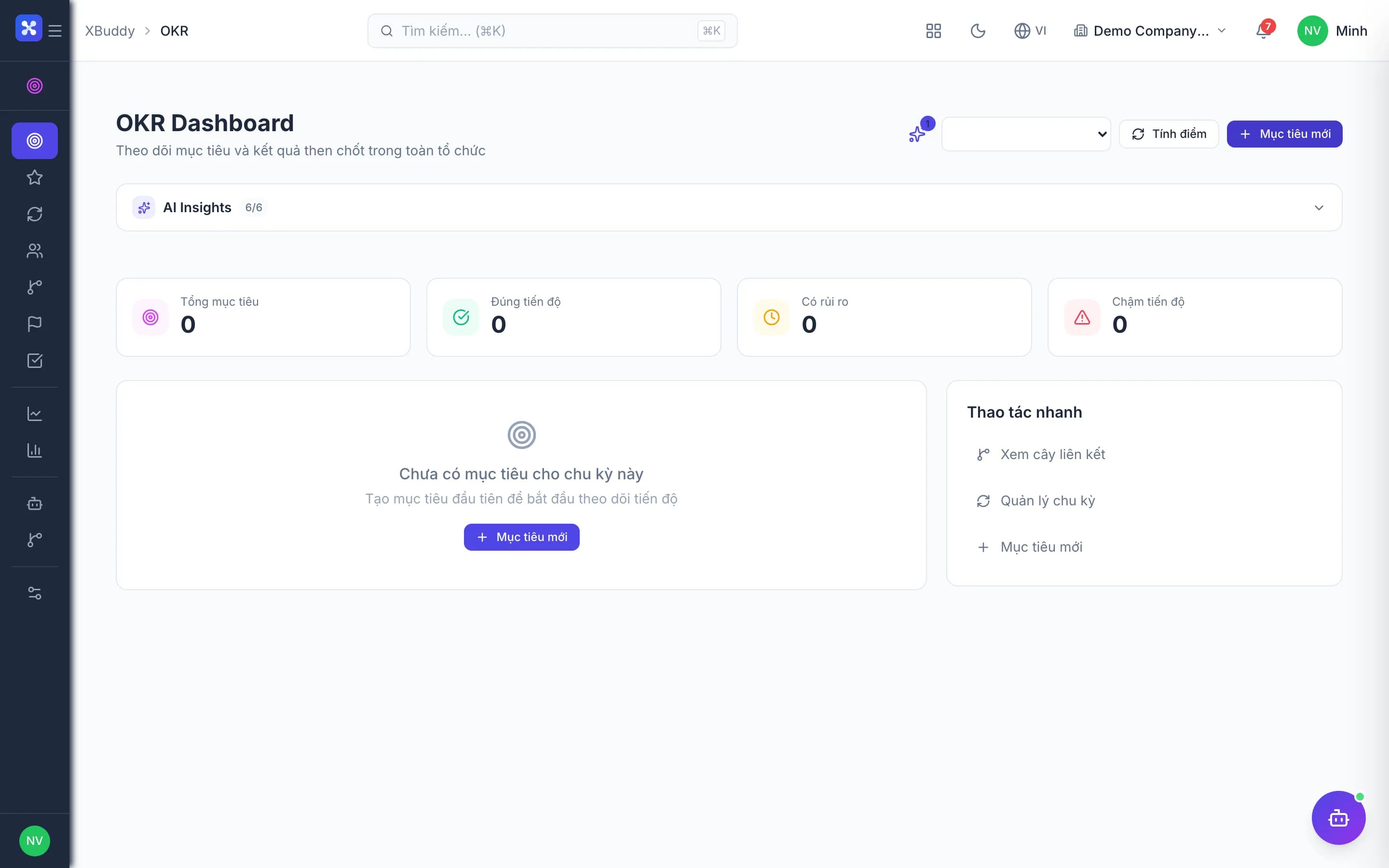 OKR — ảnh chụp sản phẩm