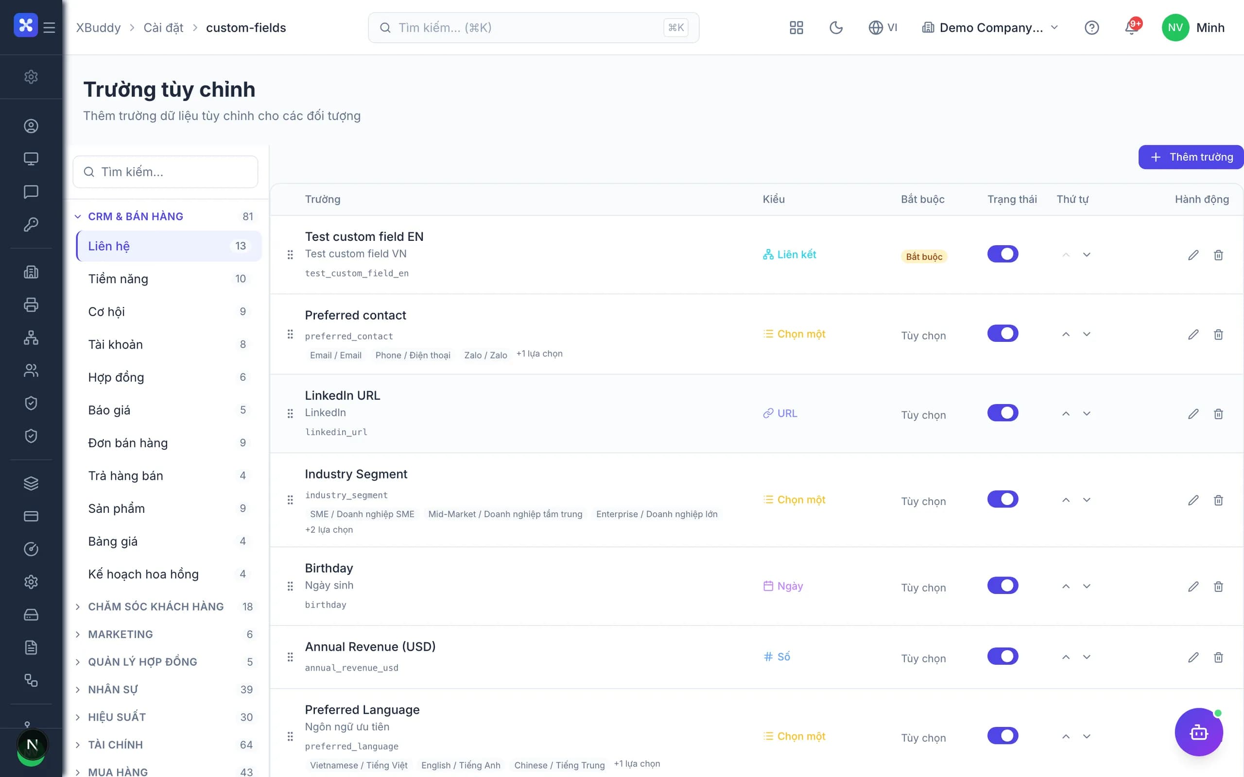 Custom fields grouped by entity type