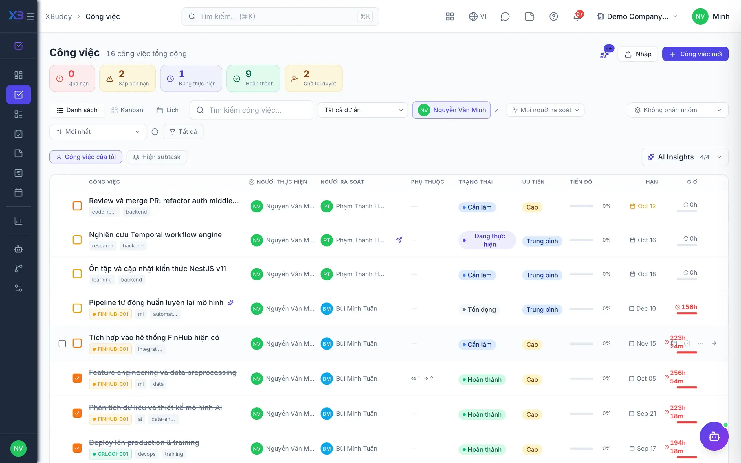 Công việc — Bảng Kanban với các cột Cần làm, Đang làm, Xong