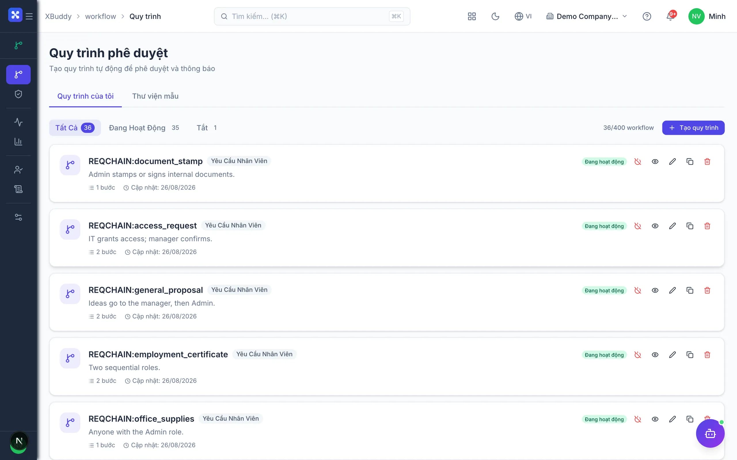 Configuring serial and parallel approval levels