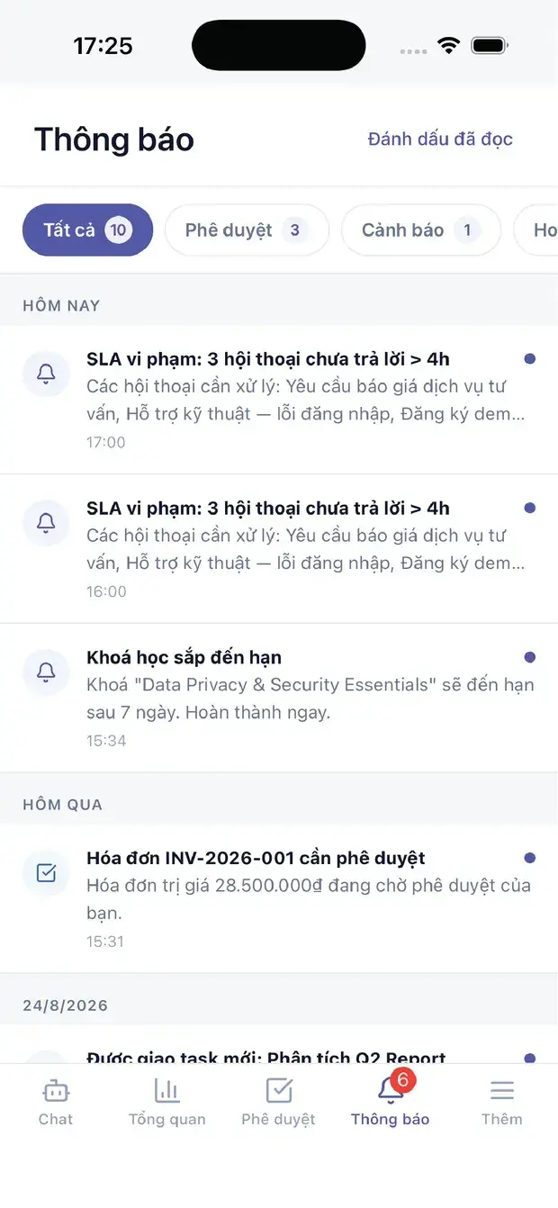 Thông báo SLA và phê duyệt
