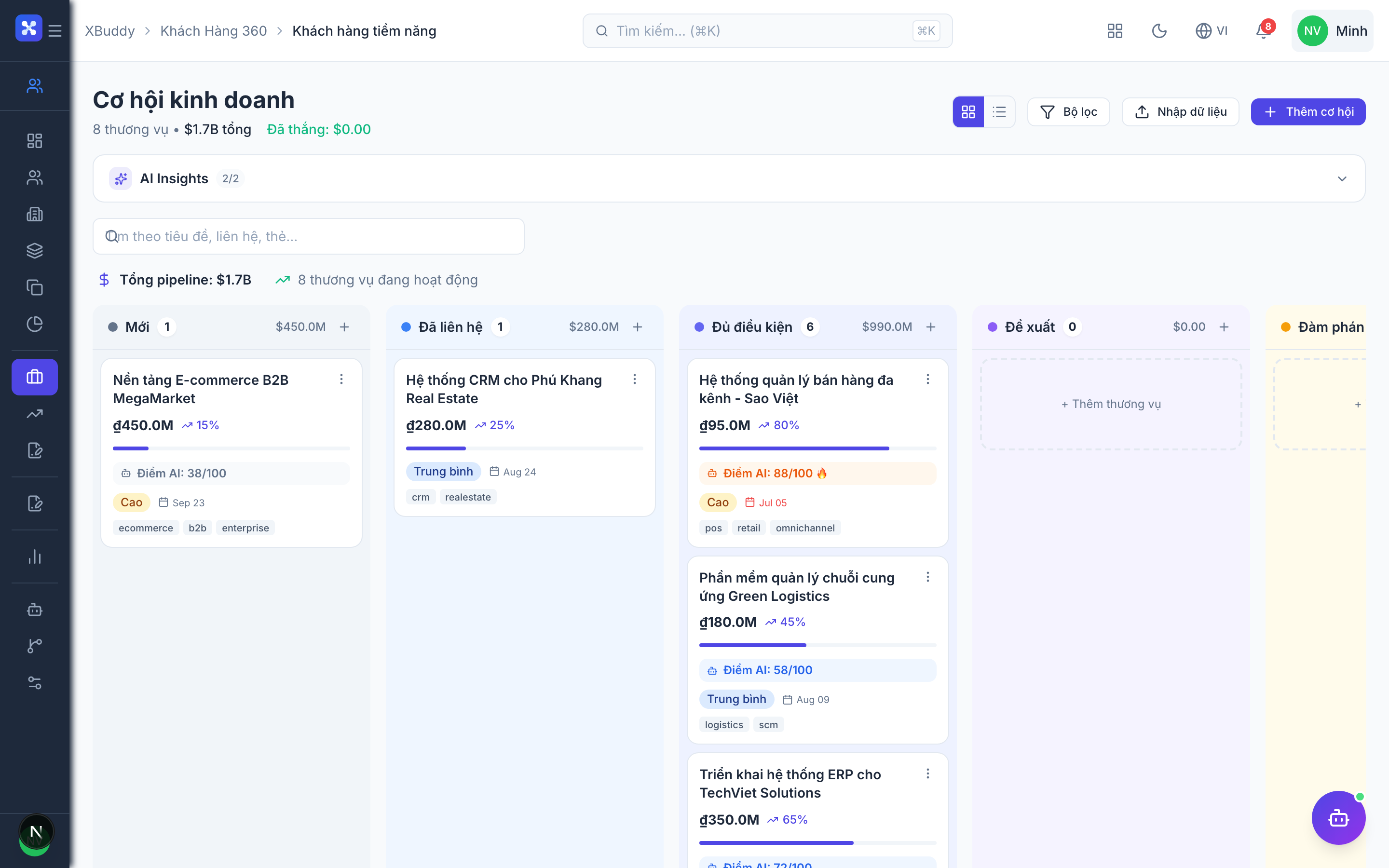 CRM — Xem Pipeline Khách Hàng Tiềm Năng